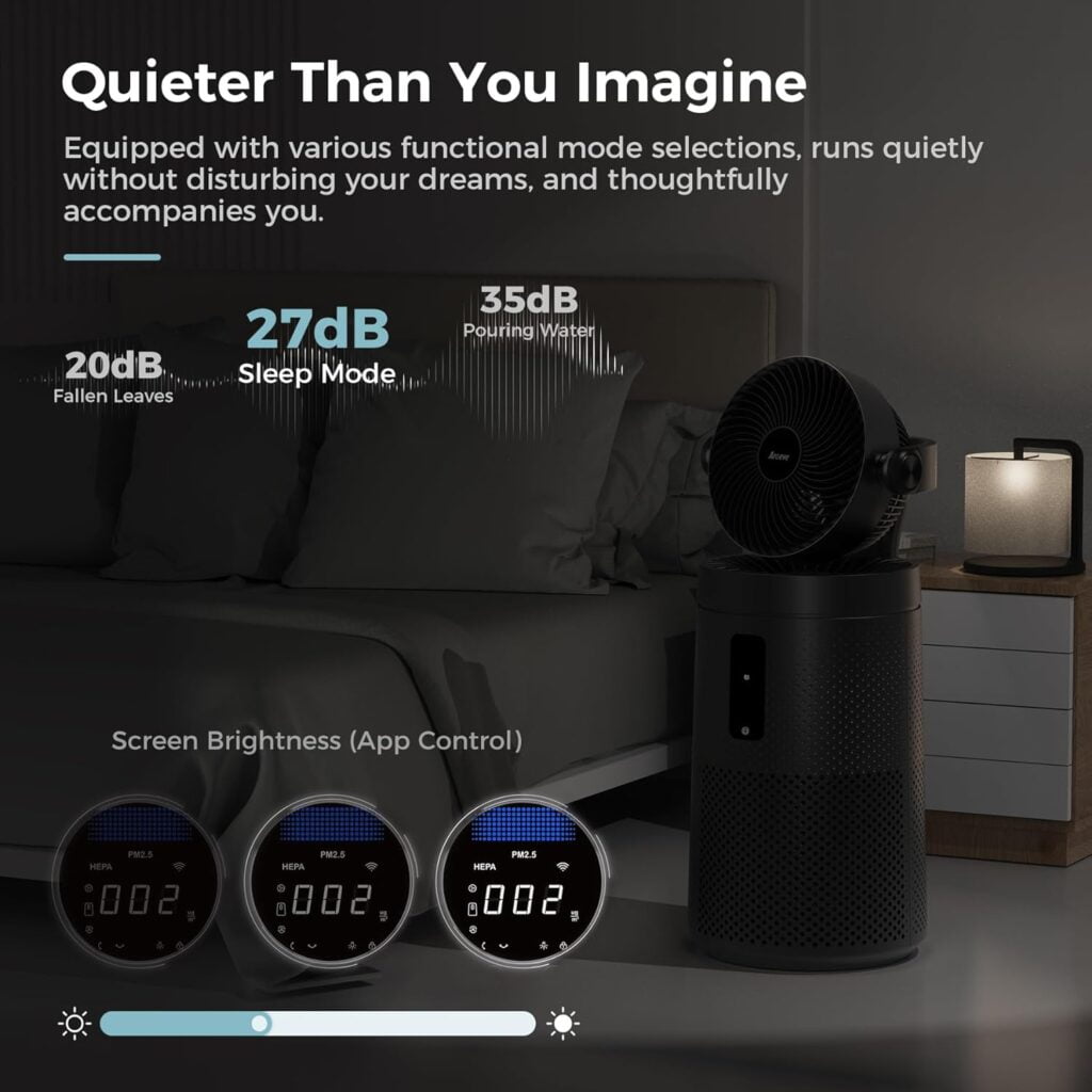 AROEVE Air Purifiers for Home Large Room With Air Circulator Fan System And Smart WIFI True H13 HEPA Oscillating Air Purifier Fan With Washable Filter For Indoors Whole Home, MK08W - Space Gray AROEVE Air Purifiers for Home Large Room With Air Circulator Fan System And Smart WIFI True H13 HEPA Oscillating Air Purifier Fan With Washable Filter For Indoors Whole Home, MK08W - Space Gray