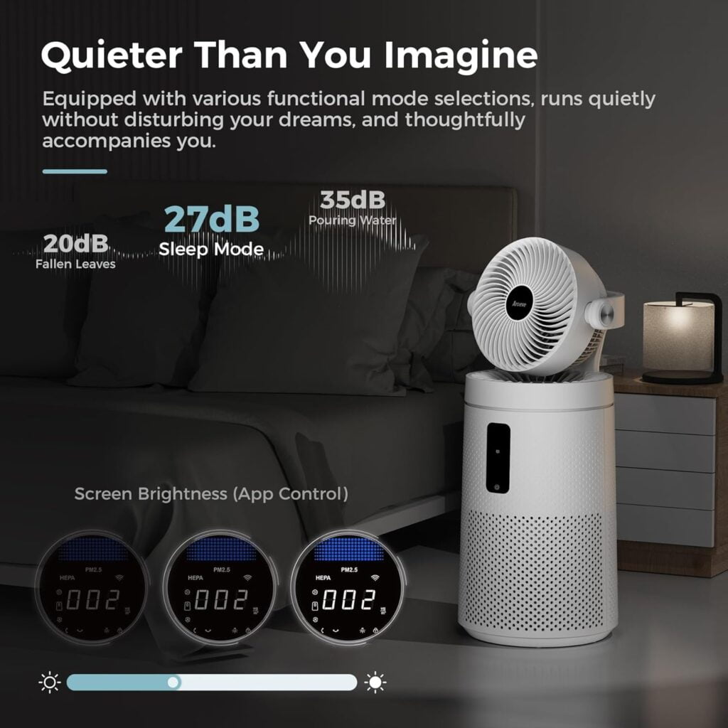 AROEVE Air Purifiers for Home Large Room With Air Circulator Fan System And Smart WIFI True H13 HEPA Oscillating Air Purifier Fan With Washable Filter For Indoors Whole Home, MK08W - Space Gray AROEVE Air Purifiers for Home Large Room With Air Circulator Fan System And Smart WIFI True H13 HEPA Oscillating Air Purifier Fan With Washable Filter For Indoors Whole Home, MK08W - Space Gray