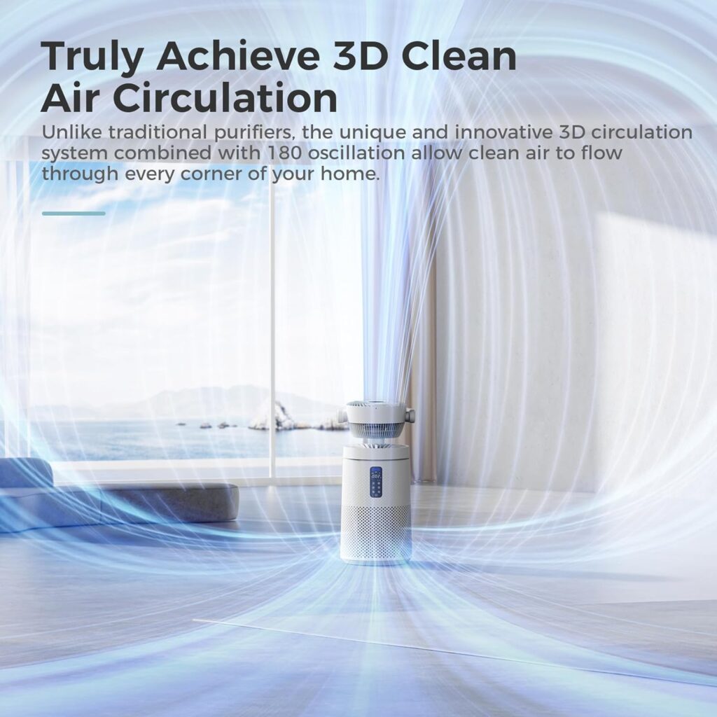 AROEVE Air Purifiers for Home Large Room With Air Circulator Fan System And Smart WIFI True H13 HEPA Oscillating Air Purifier Fan With Washable Filter For Indoors Whole Home, MK08W - Space Gray AROEVE Air Purifiers for Home Large Room With Air Circulator Fan System And Smart WIFI True H13 HEPA Oscillating Air Purifier Fan With Washable Filter For Indoors Whole Home, MK08W - Space Gray