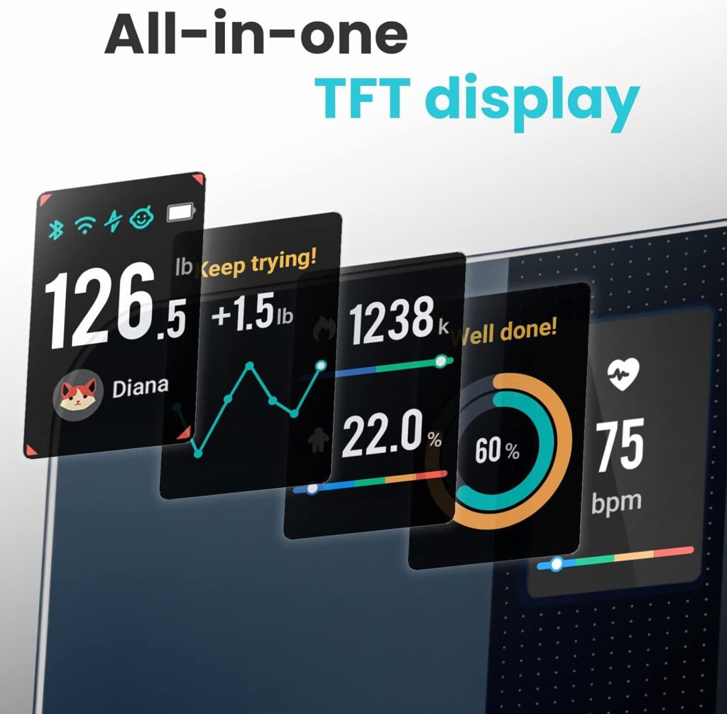 Etekcity Smart WiFi Scale for Body Weight, FSA HSA Store Approved, Compatible with Apple Health, Accurate Body Fat Muscle Mass Biometric Analysis, Digital Bathroom Measurement Device for Fitness Etekcity Smart WiFi Scale for Body Weight, FSA HSA Store Approved, Compatible with Apple Health, Accurate Body Fat Muscle Mass Biometric Analysis, Digital Bathroom Measurement Device for Fitness