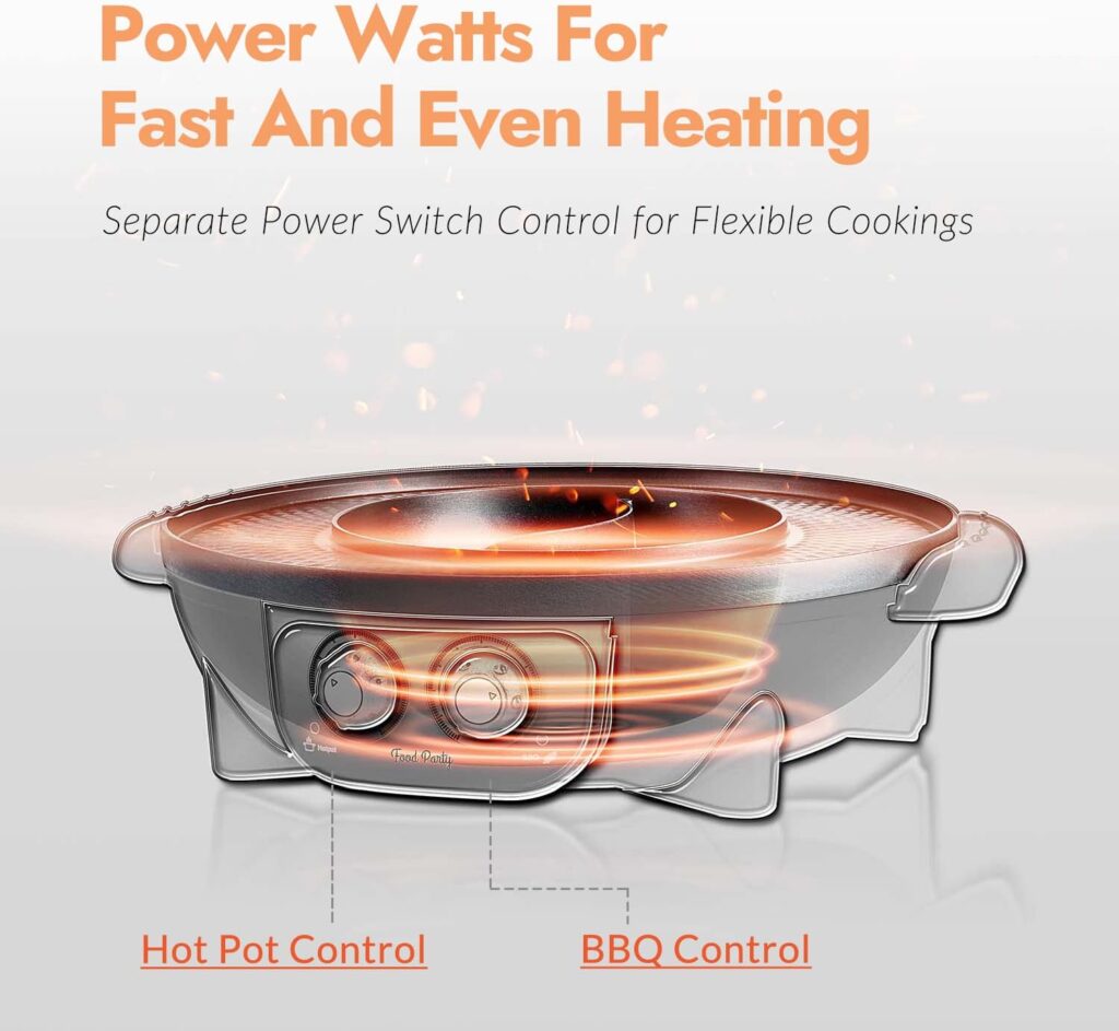 Food Party 2 in 1 Electric Smokeless Grill and Hot Pot