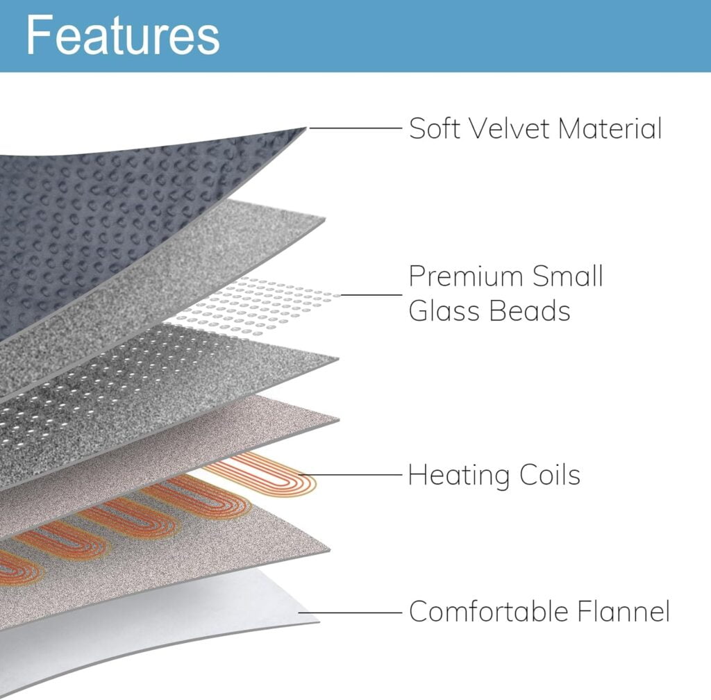 HYRIXDIRECT Electric Heated Weighted Blanket 15LB 48*72 Full Size Soft Throw Blanket with Glass Beads, 5 Heating Levels 2-8H Auto Off, Over-Heat Protection, Machine Washable HYRIXDIRECT Electric Heated Weighted Blanket 15LB 48*72 Full Size Soft Throw Blanket with Glass Beads, 5 Heating Levels 2-8H Auto Off, Over-Heat Protection, Machine Washable