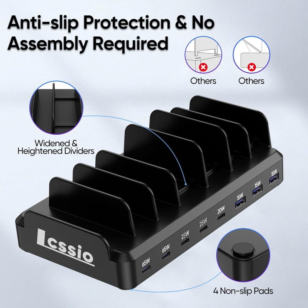 245W USB C Charging Station for Multiple Devices, 8 Port Multi Charger Station for MacBook iPhone 15 Phone iPad Tablets Black (6 Mixed Short Cables Included)