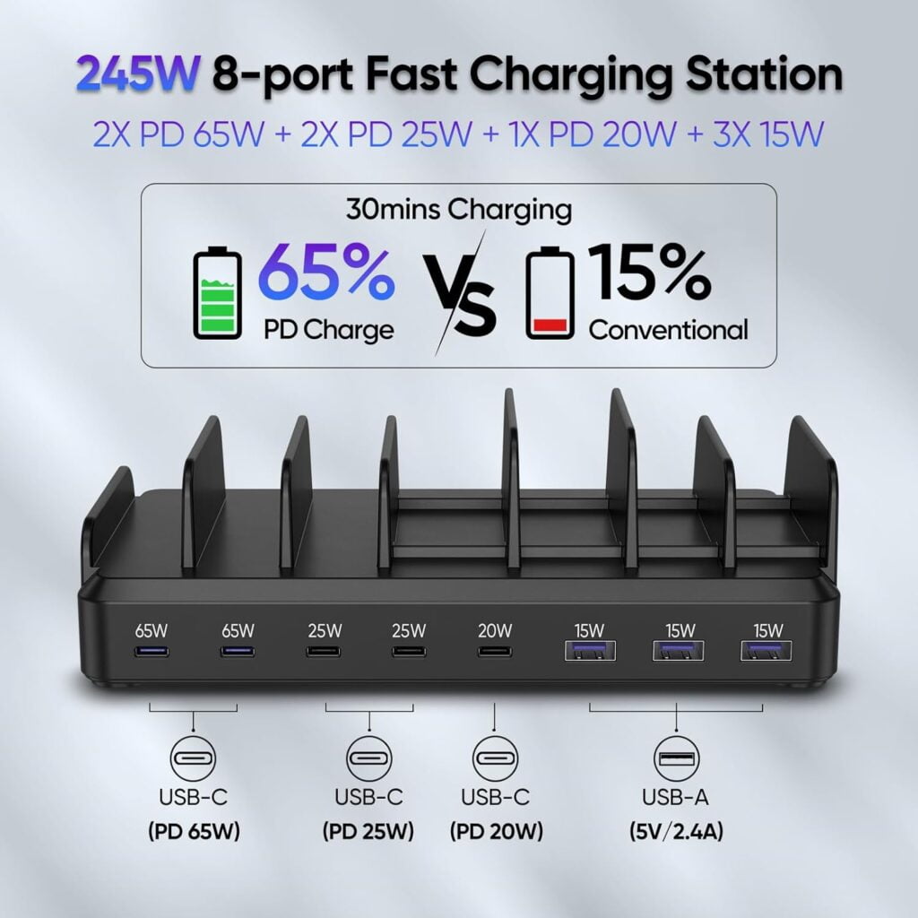 245W USB C Charging Station for Multiple Devices, 8 Port Multi Charger Station for MacBook iPhone 15 Phone iPad Tablets Black (6 Mixed Short Cables Included)