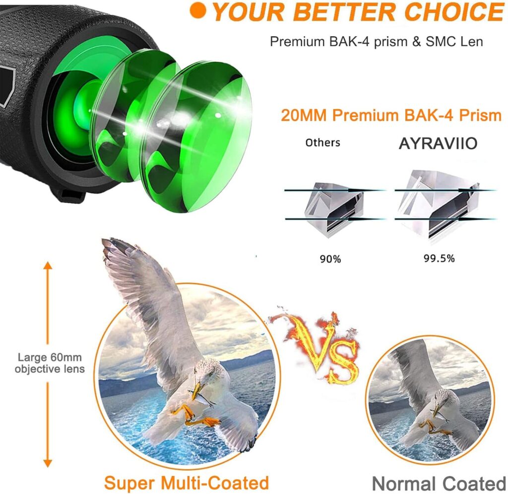 AYRAVIIO 12×60 Monocular Telescope with Smartphone Holder Upgraded Tripod, High Powered SMC BAK4 Scope, Christmas Birthday Gifts for Men Dad Him Husband, Outdoors Gadgets for Birdwatching AYRAVIIO 12×60 Monocular Telescope with Smartphone Holder Upgraded Tripod, High Powered SMC BAK4 Scope, Christmas Birthday Gifts for Men Dad Him Husband, Outdoors Gadgets for Birdwatching