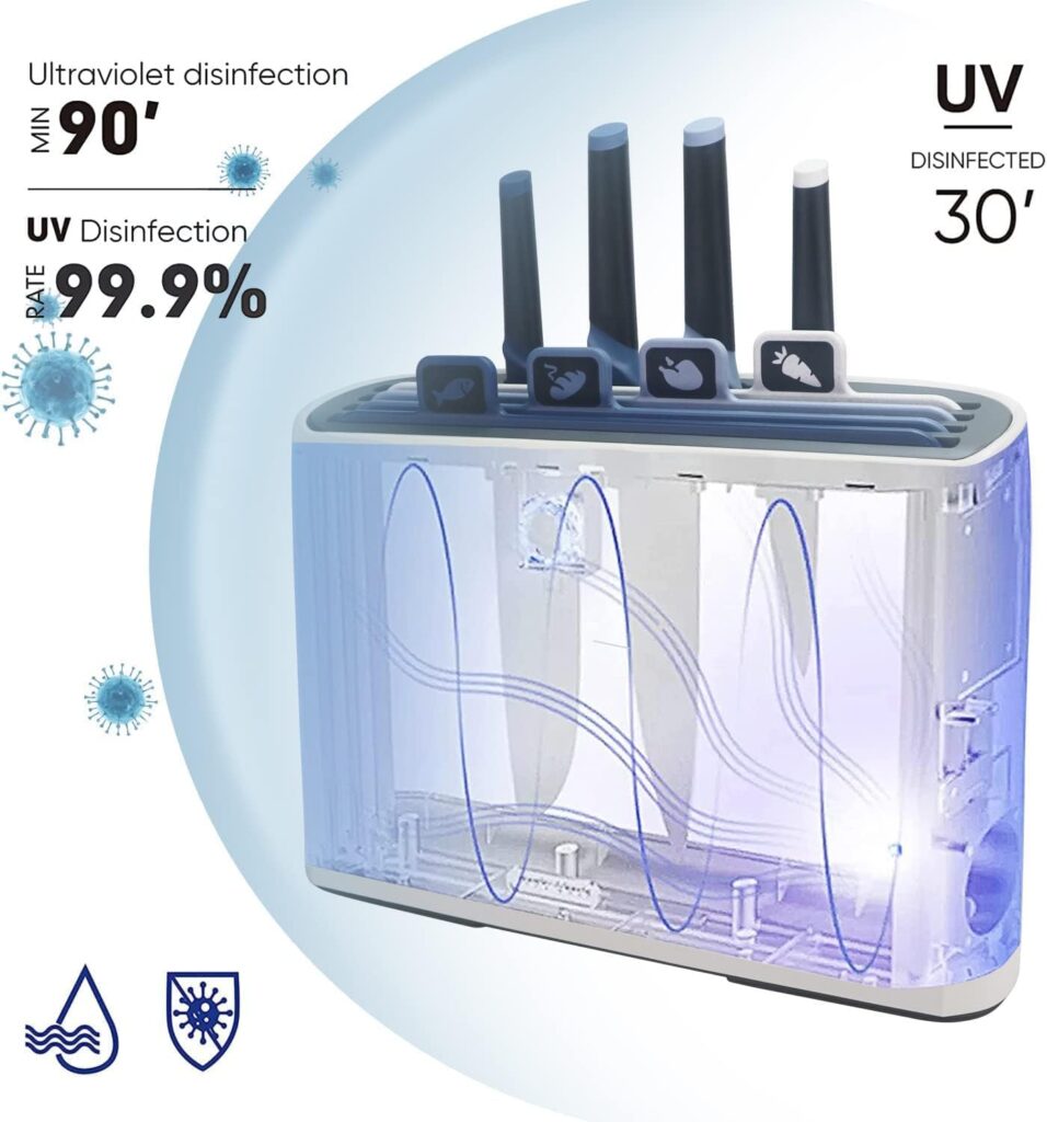 Charmline Smart Cutting Board and Knife Set with Holder, 3 Color Coded Chopping Boards, 4 Knives, Scissors and Knife Sharpeners, Drying Holder Organizer for Kitchen, Smart Home Gadgets, Yellow