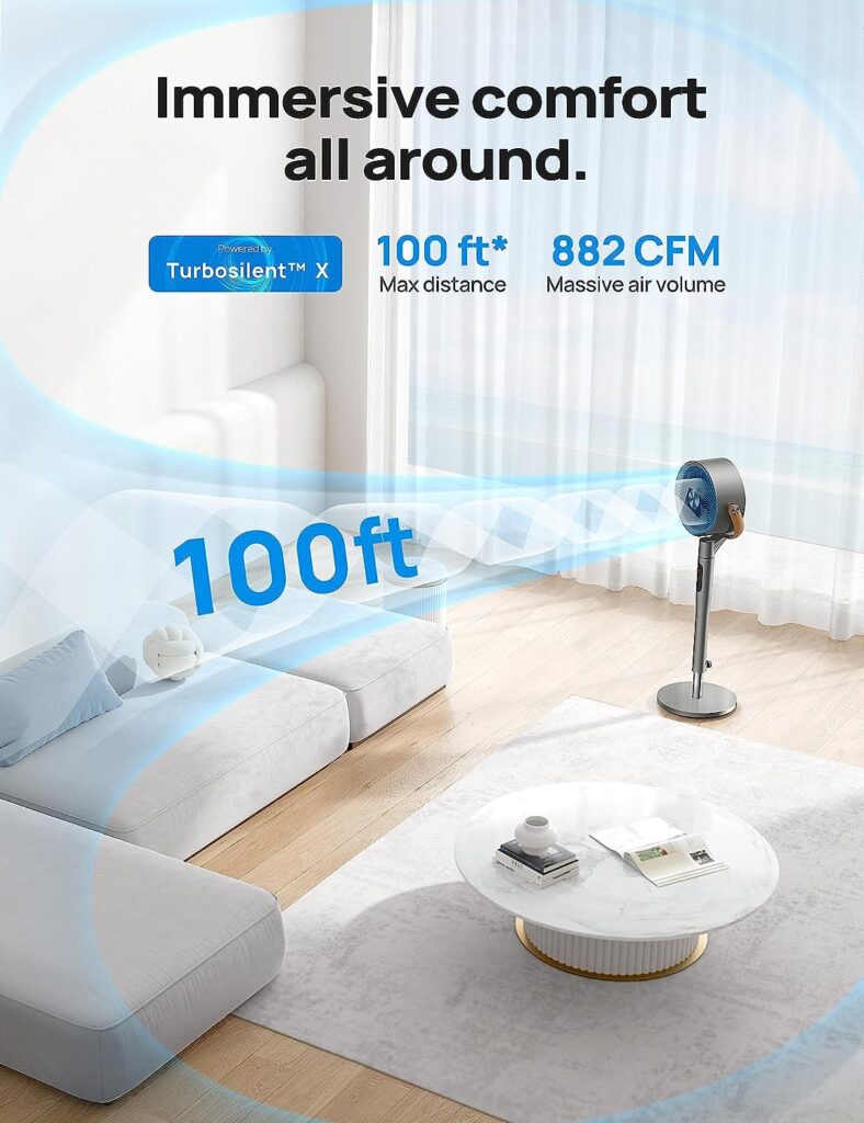 Dreo Pedestal Fan with Remote, PolyFan 513S, 43 Quiet Standing Fan for Home Bedroom, 120°+105° Smart Oscillating Floor Fans with Wi-Fi/Voice Control, Works with Alexa/Google, 6 Modes, 8 Speeds Dreo Pedestal Fan with Remote, PolyFan 513S, 43 Quiet Standing Fan for Home Bedroom, 120°+105° Smart Oscillating Floor Fans with Wi-Fi/Voice Control, Works with Alexa/Google, 6 Modes, 8 Speeds