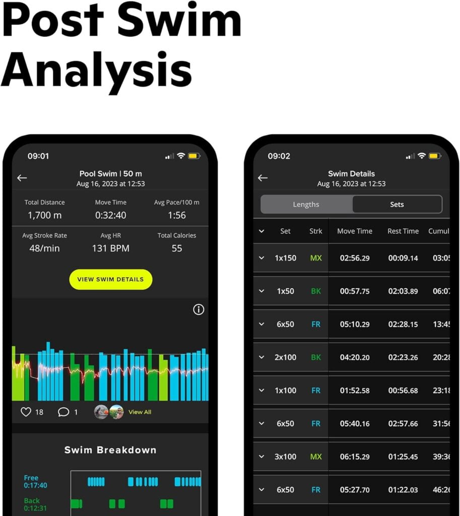 FORM Smart Swim Goggles FORM Smart Swim Goggles