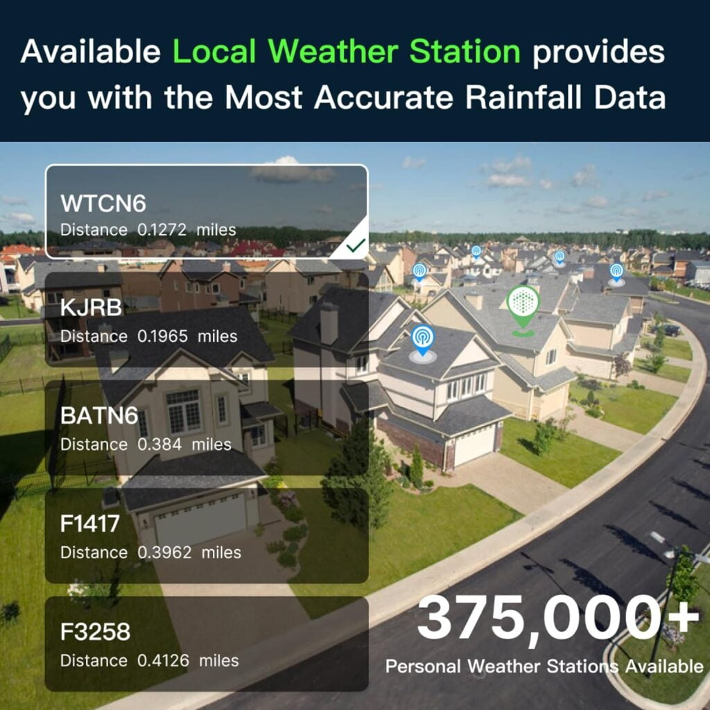imolaza smart sprinkler controller evapotranspiration master review