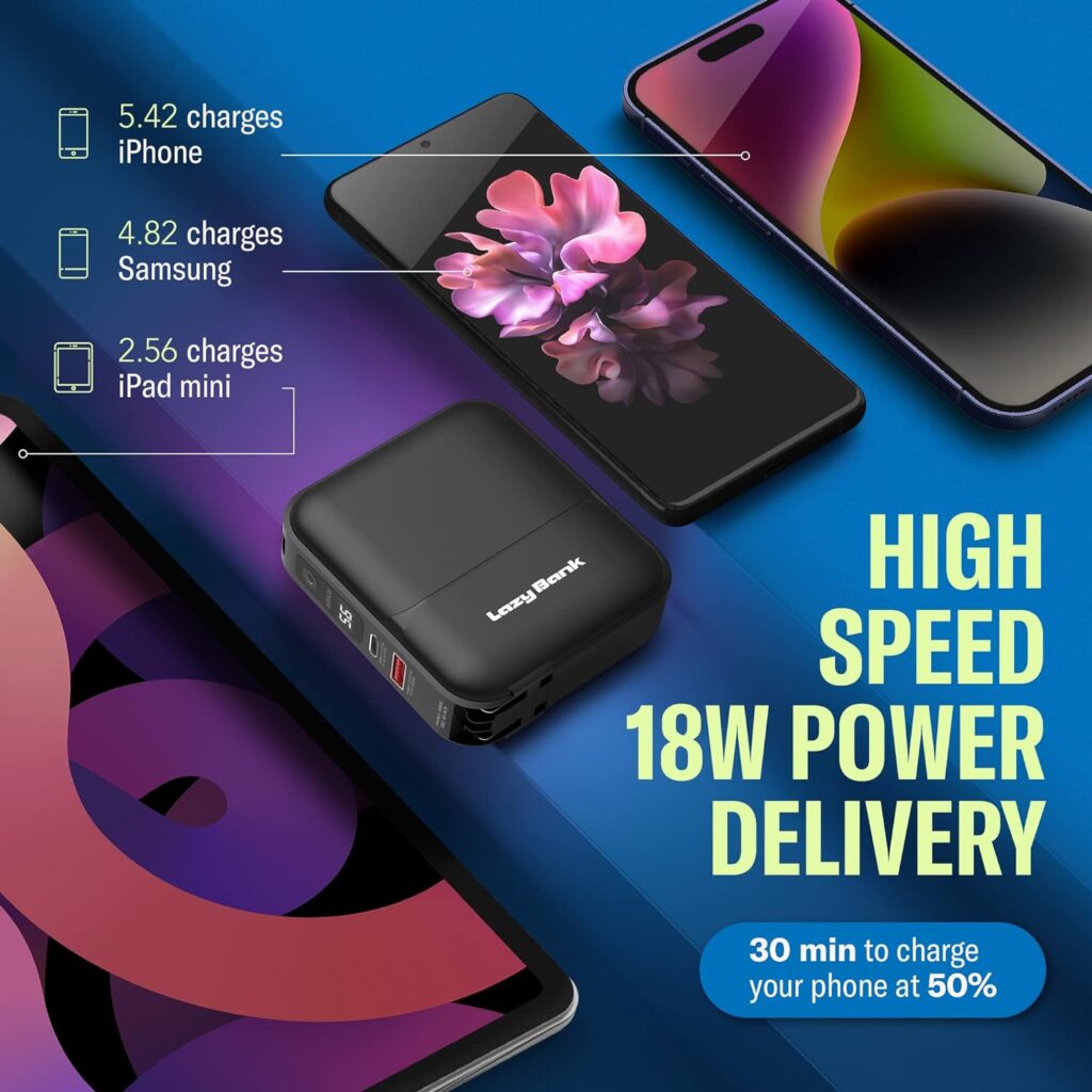 LazyBank Fastest Rapid Mini Portable Charger with AC Plug-In Power Bank 15000mAh RedDot Design Award Smart Fast Charging, Built-in Type-C Lighting USB Cables 4 Output 2 Input External Battery Pack LazyBank Fastest Rapid Mini Portable Charger with AC Plug-In Power Bank 15000mAh RedDot Design Award Smart Fast Charging, Built-in Type-C Lighting USB Cables 4 Output 2 Input External Battery Pack
