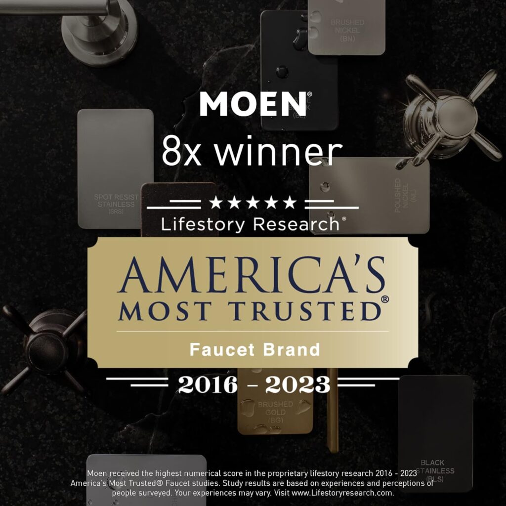 Moen Matte Black Smart Shower 2-Outlet Digital Shower Controller for Thermostatic Shower Valve, TS3302BL