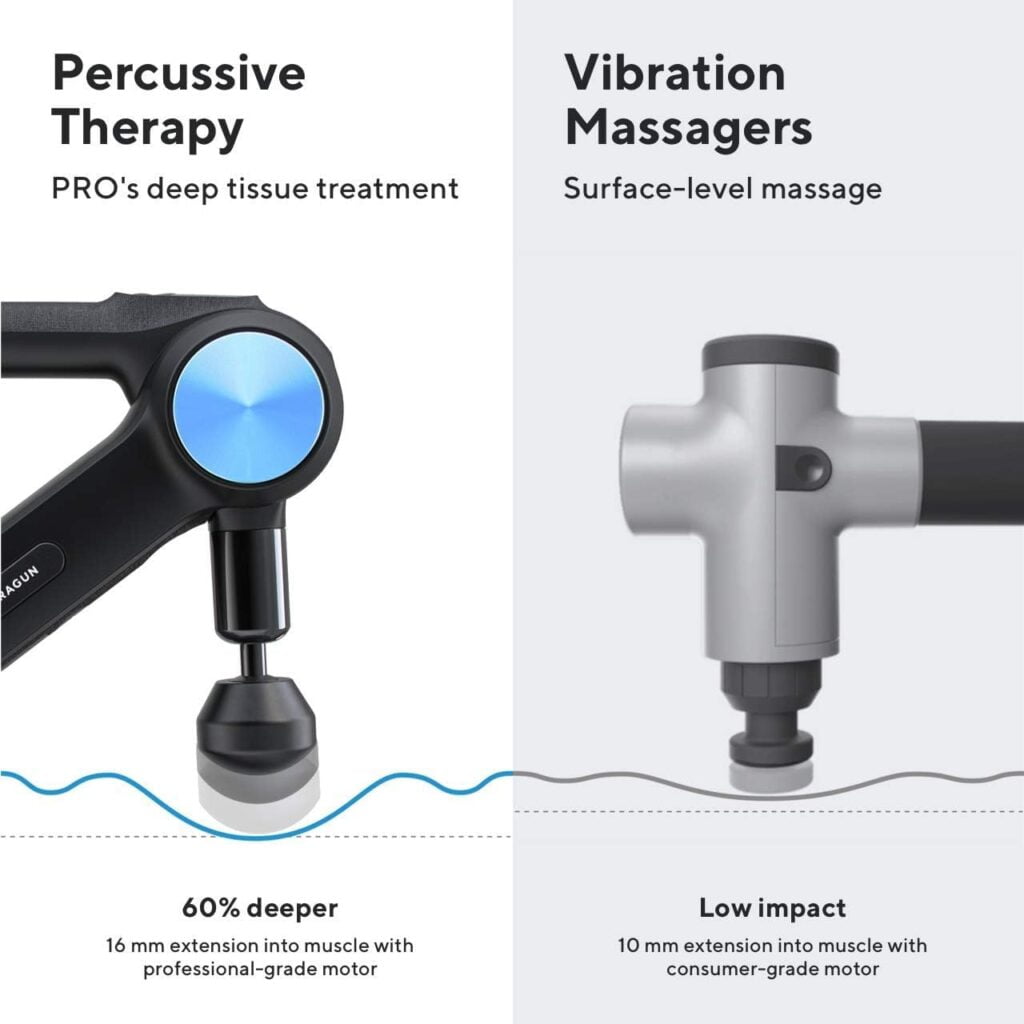 TheraGun Pro Handheld Deep Tissue Massage Gun - Bluetooth Percussion Massage Gun Personal Massager for Pain Relief Circulation in Neck, Back, Leg, Shoulder and Body (Black - 4th Gen) TheraGun Pro Handheld Deep Tissue Massage Gun - Bluetooth Percussion Massage Gun Personal Massager for Pain Relief Circulation in Neck, Back, Leg, Shoulder and Body (Black - 4th Gen)