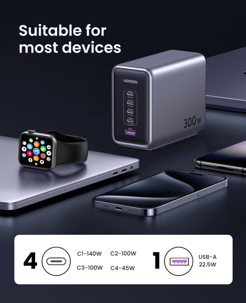 UGREEN 300W USB C Charger, Nexode GaN 5 Ports Desktop Charging Station, 140W Max Single Port PD3.1 Fast Charger for MacBook Pro/Air M2, Dell XPS, iPad Pro, iPhone 15 Pro, Galaxy S23 Ultra, Steam Deck