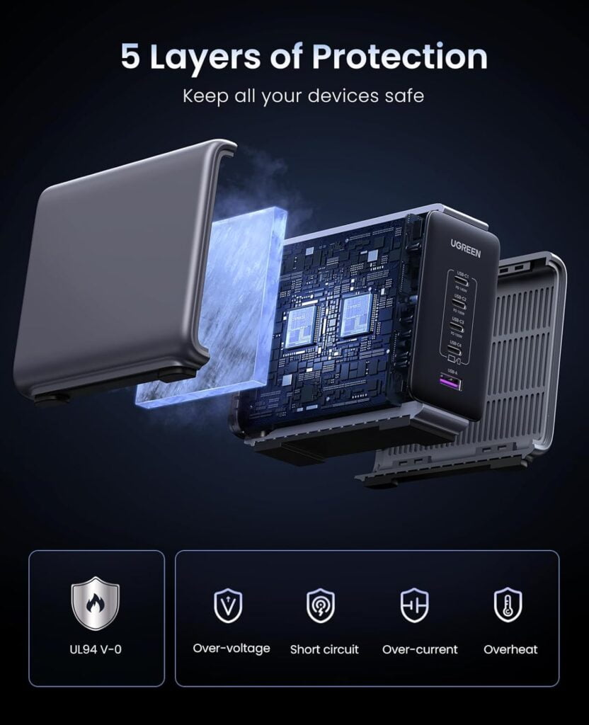 UGREEN 300W USB C Charger, Nexode GaN 5 Ports Desktop Charging Station, 140W Max Single Port PD3.1 Fast Charger for MacBook Pro/Air M2, Dell XPS, iPad Pro, iPhone 15 Pro, Galaxy S23 Ultra, Steam Deck