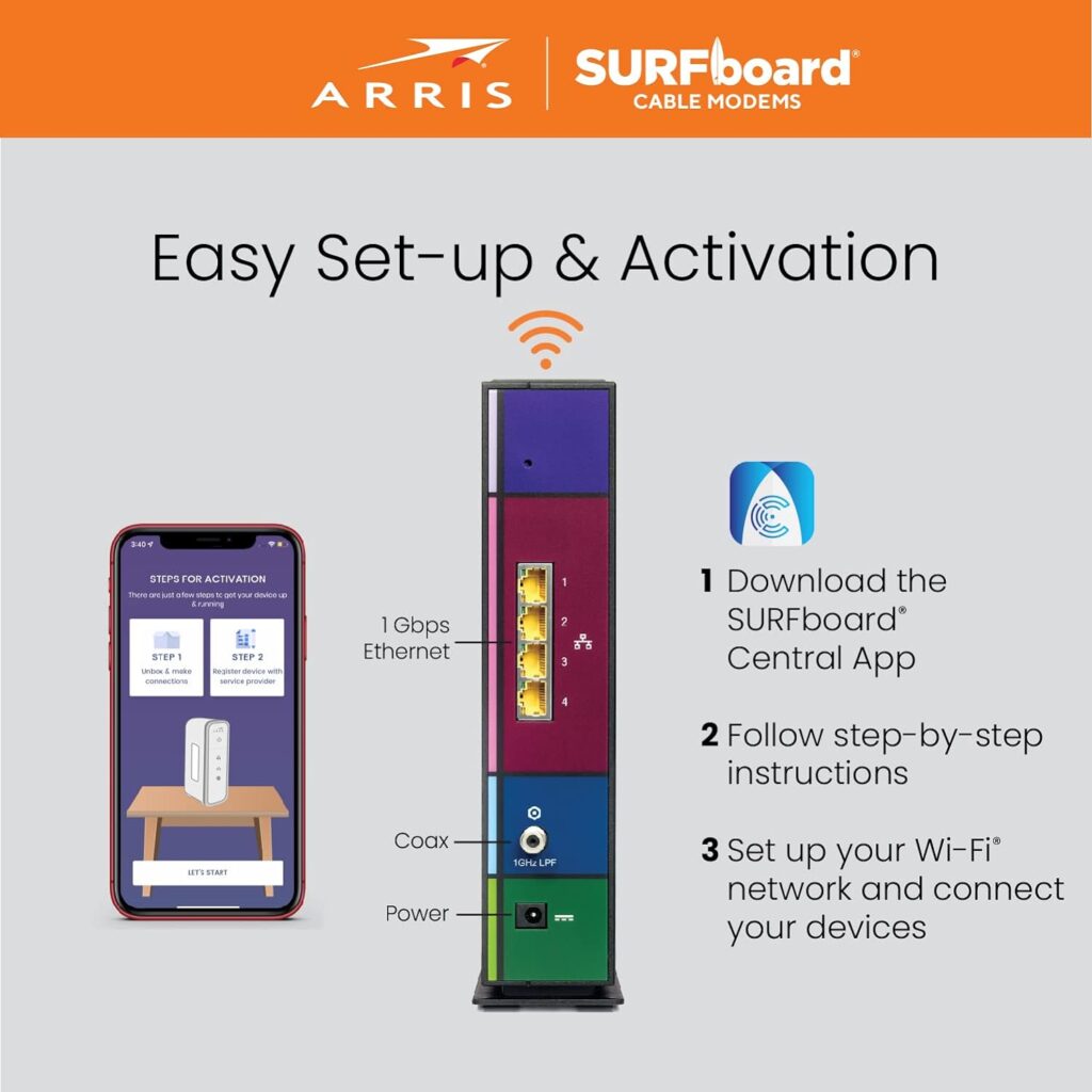 ARRIS Surfboard G36 DOCSIS 3.1 Multi-Gigabit Cable Modem  AX3000 Wi-Fi Router , Comcast Xfinity, Cox, Spectrum, Four 2.5 Gbps Ports , 1.2 Gbps Max Internet Speeds , 4 OFDM Channels