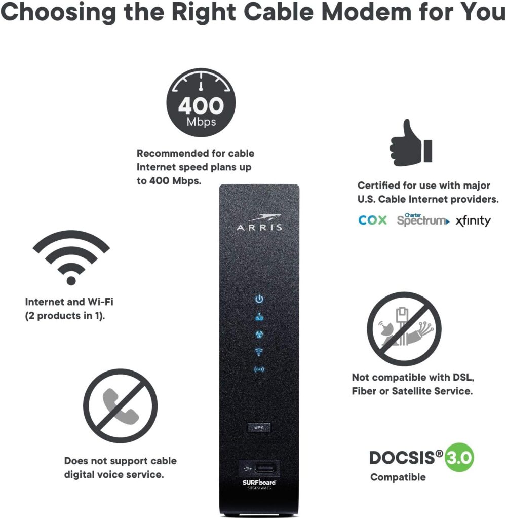 ARRIS Surfboard G36 Modem & WiFi Router Review Tech D Gadgets