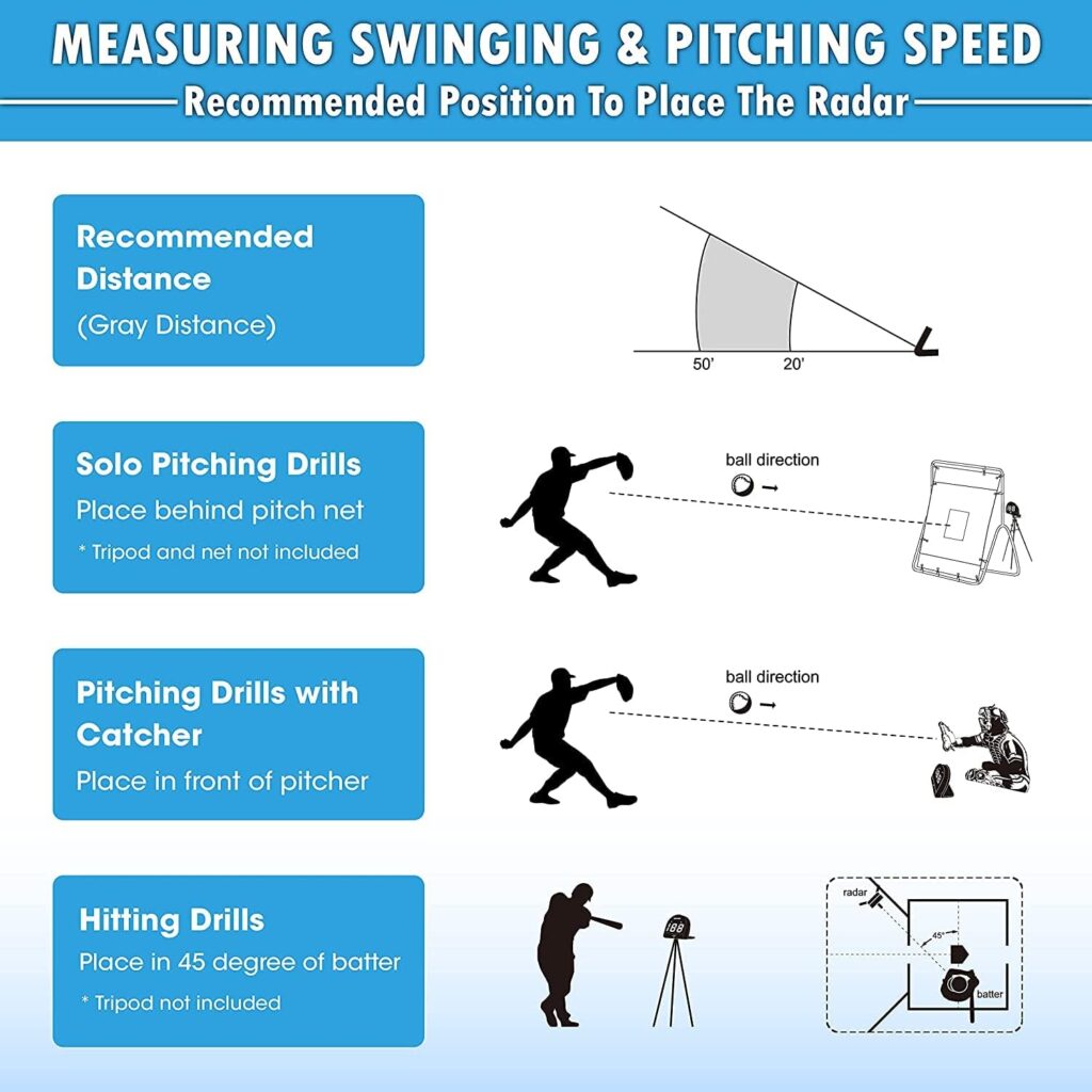NetPlayz Baseball Radars, Speed Sensors Training Equipment (Hands-Free Radar Guns, Pitching Speed Guns | Baseball Gifts, High-Tech Gadget  Gear for Baseball Players, Black (NIS022132032)