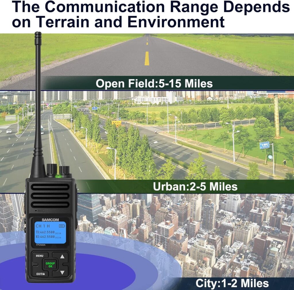SAMCOM FPCN30A Two Way Radios Long Range 5 Watts Walkie Talkies for Adults Rechargeable 2 Way Radios UHF Programmable Handheld Business Radio 1500mAh Battery with Earpieces,Group Call, 6 Packs