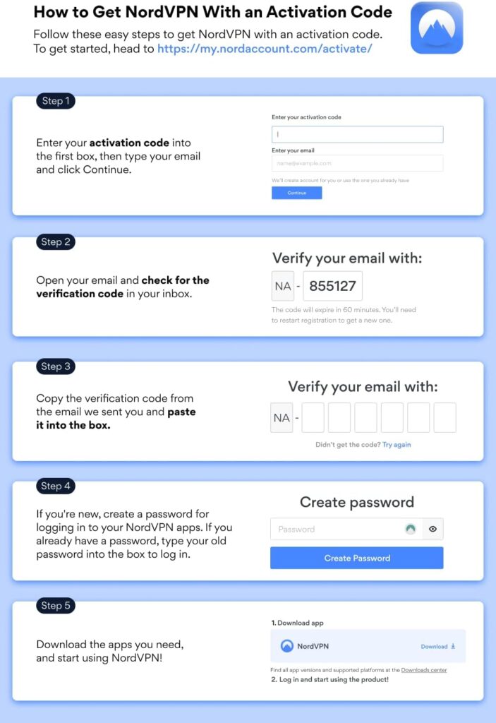 NordVPN Standard – 2-Year VPN  Cybersecurity Software Subscription For 6 Devices - Block Malware, Malicious Links  Ads, Protect Personal Information | PC/Mac/Mobile | Activation Code via Email [Online Code]