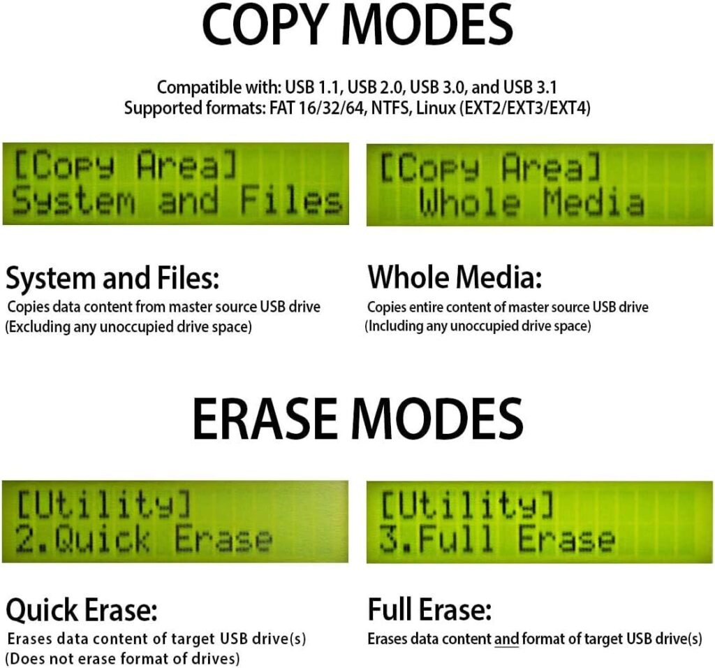 Systor 1 to 7 USB Duplicator  Sanitizer 2GB/Min - Standalone Multiple Flash Memory Copier  Storage Drive Eraser, Copy Speeds Up to 33MB/Sec (SYS-USBD-7)