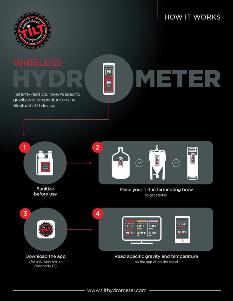 Tilt Wireless Hydrometer and Thermometer (Black)