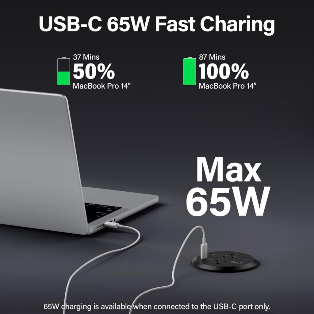 Desktop Power Grommet,GaN 65W USB C Fast Charging Port,2 AC Outlets,4 USB Ports in to The Top of Your Desk,Flush Mount Power Grommet 3-inch Hole,Countertop Outlet