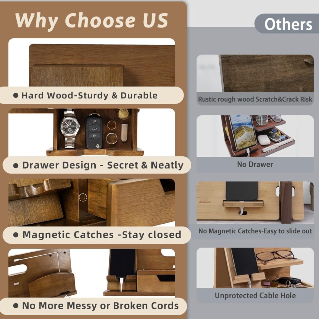 Funistree Gifts for Men Husband Him Valentines Day from Wife, Wood Phone Docking Station with Drawer Nightstand Organizer, Cool Gadgets Boyfriend Anniversary Birthday Gifts for Dad from Daughter Son Funistree Gifts for Men Husband Him Valentines Day from Wife, Wood Phone Docking Station with Drawer Nightstand Organizer, Cool Gadgets Boyfriend Anniversary Birthday Gifts for Dad from Daughter Son