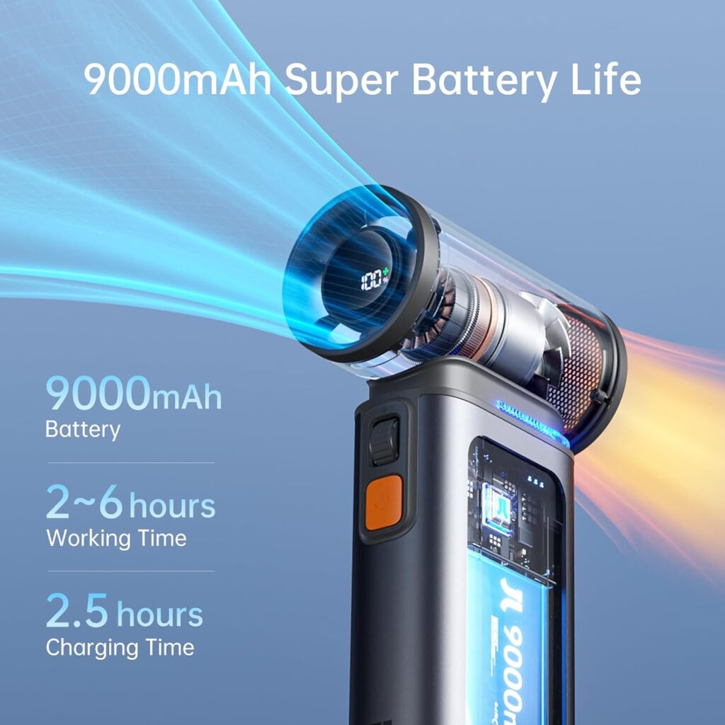 JISULIFE Portable Handheld Turbo Fan, 100 Speeds Adjustable Mini Personal Fan, 9000mAh USB Rechargeable Fan Battery Operated, LED Display, Metal Shell with Accessories Gifts for Men Women Travel- Grey JISULIFE Portable Handheld Turbo Fan, 100 Speeds Adjustable Mini Personal Fan, 9000mAh USB Rechargeable Fan Battery Operated, LED Display, Metal Shell with Accessories Gifts for Men Women Travel- Grey