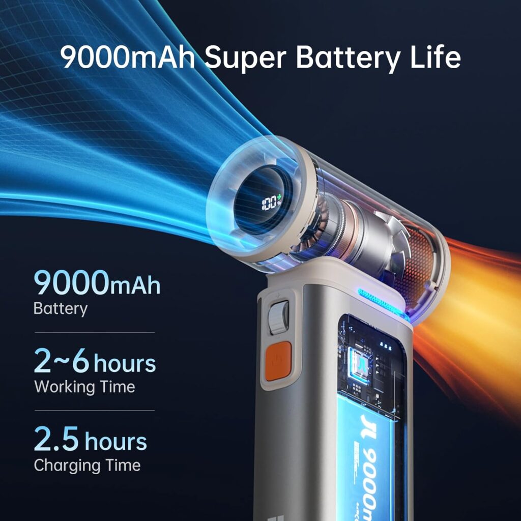 JISULIFE Portable Handheld Turbo Fan, 100 Speeds Adjustable Mini Personal Fan, 9000mAh USB Rechargeable Fan Battery Operated, LED Display, Metal Shell with Accessories Gifts for Men Women Travel- Grey JISULIFE Portable Handheld Turbo Fan, 100 Speeds Adjustable Mini Personal Fan, 9000mAh USB Rechargeable Fan Battery Operated, LED Display, Metal Shell with Accessories Gifts for Men Women Travel- Grey