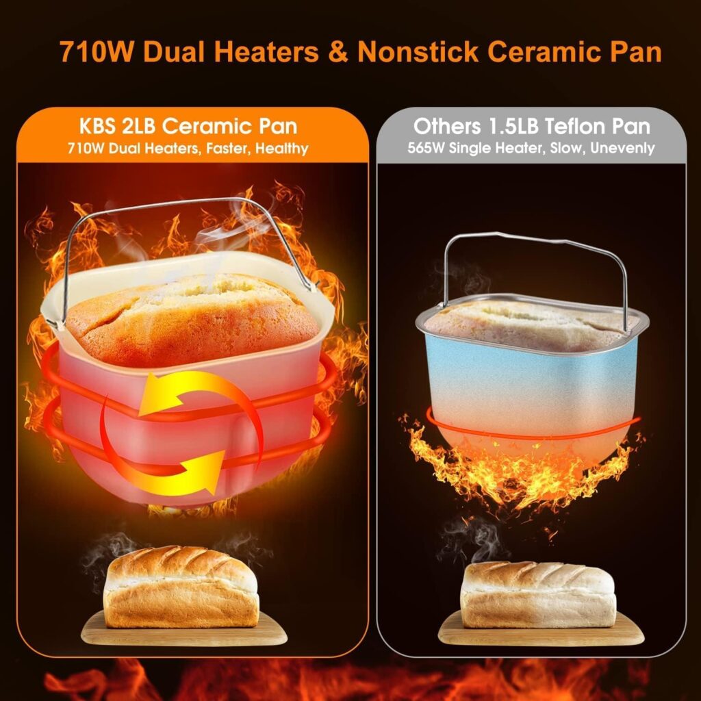 KBS 17-in-1 Bread Maker-Dual Heaters, 710W Machine Stainless Steel with Gluten-Free, Dough Maker,Jam,Yogurt PROG, Auto Nut Dispenser,Ceramic Pan Touch Panel, 3 Loaf Sizes 3 Crust Colors,Recipes KBS 17-in-1 Bread Maker-Dual Heaters, 710W Machine Stainless Steel with Gluten-Free, Dough Maker,Jam,Yogurt PROG, Auto Nut Dispenser,Ceramic Pan Touch Panel, 3 Loaf Sizes 3 Crust Colors,Recipes