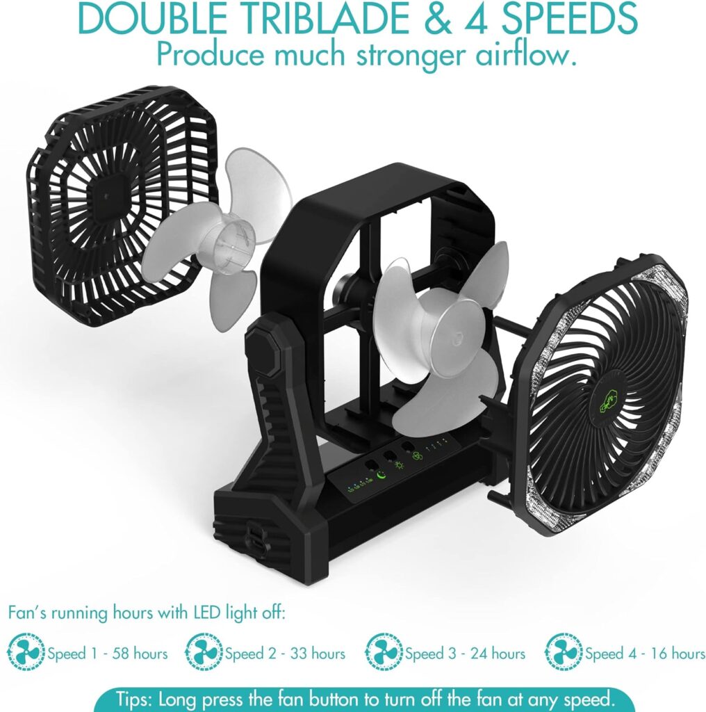 KITWLEMEN Camping Fan with LED Lantern, 20000mAh Rechargeable Battery Operated Outdoor Tent Fan with Light  Hanging Hook, 4 Speeds, Personal USB Desk Fan for Camping, Power Outage, Hurricane, Jobsite