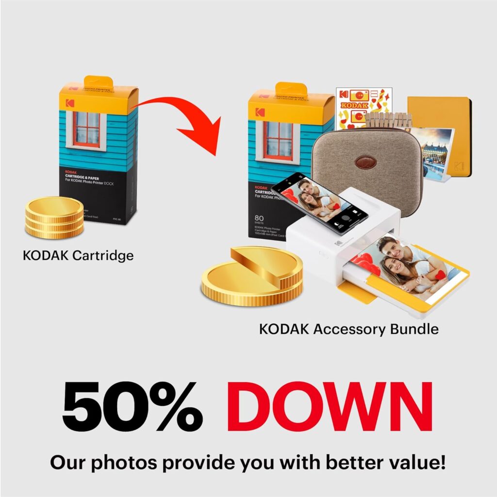 KODAK Dock Plus 4Pass Instant Photo Printer (4x6 inches) + 90 Sheets Gift Bundle KODAK Dock Plus 4Pass Instant Photo Printer (4x6 inches) + 90 Sheets Gift Bundle
