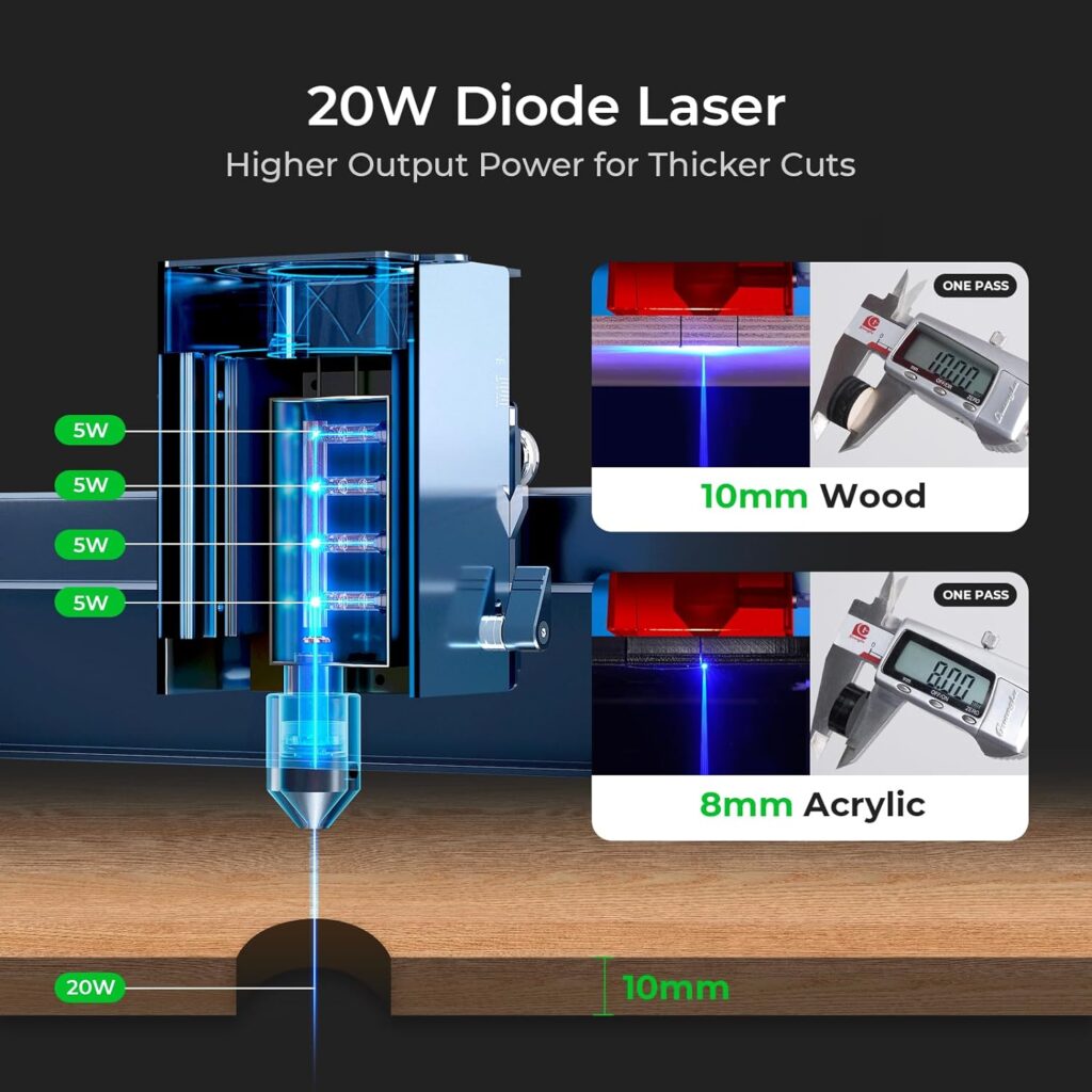 xTool D1 Pro 20W Laser Engraver 4-in-1 Rotary Roller Kit for Glass Tumbler Ring, 120W Laser Cutter, Laser Engraving Machine for Wood, Metal, Laser Engraver and Cutter Machine for Small Business DIY xTool D1 Pro 20W Laser Engraver 4-in-1 Rotary Roller Kit for Glass Tumbler Ring, 120W Laser Cutter, Laser Engraving Machine for Wood, Metal, Laser Engraver and Cutter Machine for Small Business DIY
