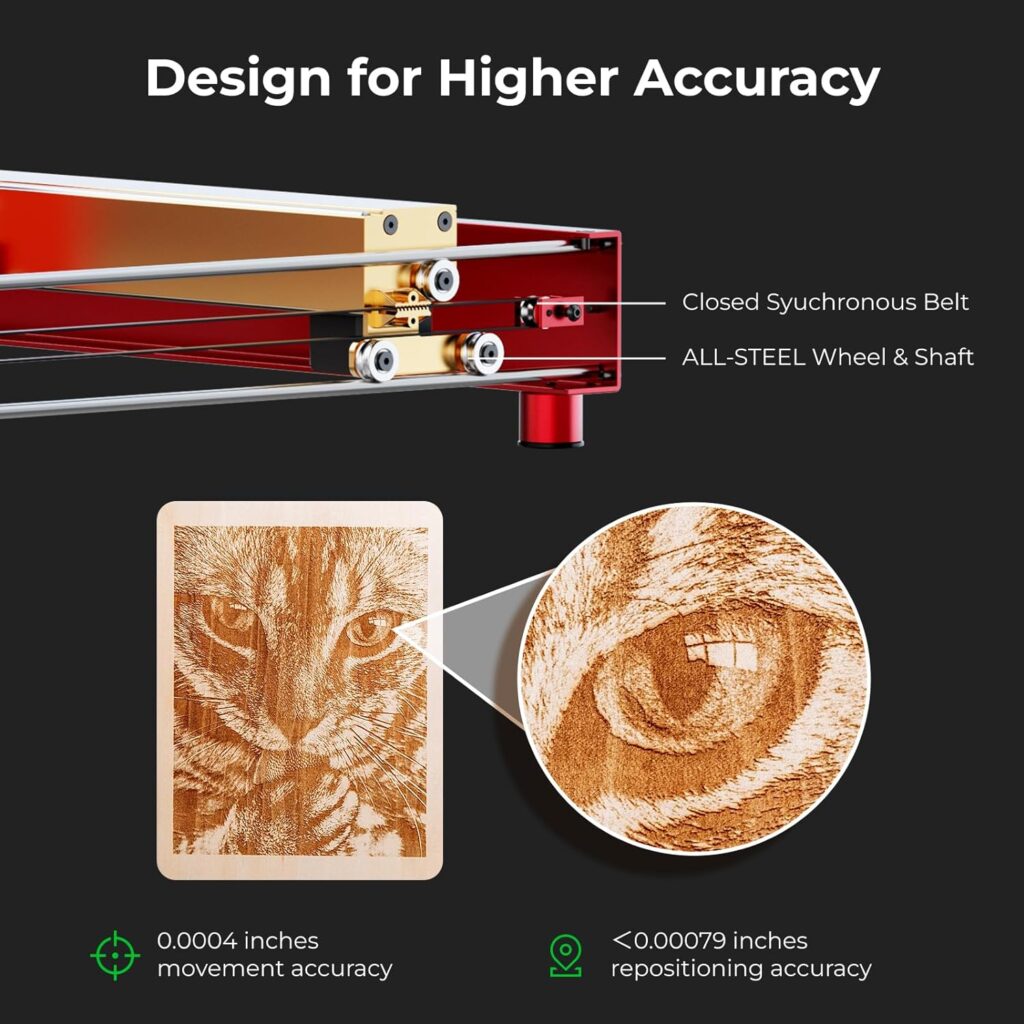 xTool D1 Pro 20W Laser Engraver 4-in-1 Rotary Roller Kit for Glass Tumbler Ring, 120W Laser Cutter, Laser Engraving Machine for Wood, Metal, Laser Engraver and Cutter Machine for Small Business DIY xTool D1 Pro 20W Laser Engraver 4-in-1 Rotary Roller Kit for Glass Tumbler Ring, 120W Laser Cutter, Laser Engraving Machine for Wood, Metal, Laser Engraver and Cutter Machine for Small Business DIY